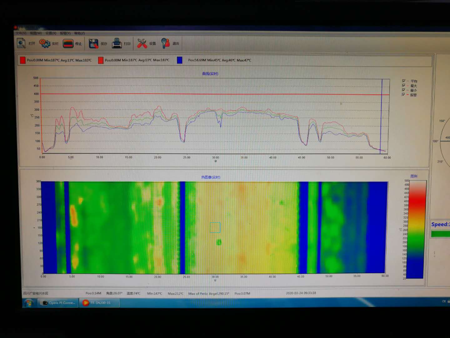 Kiln shell infrared scanning temperature measurement system