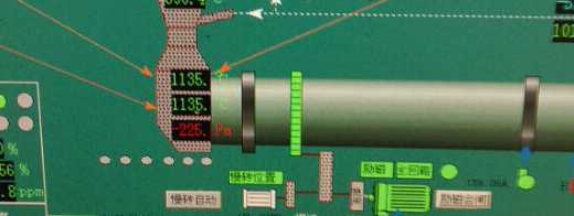 Kiln tail flue gas chamber infrared temperature measurement system